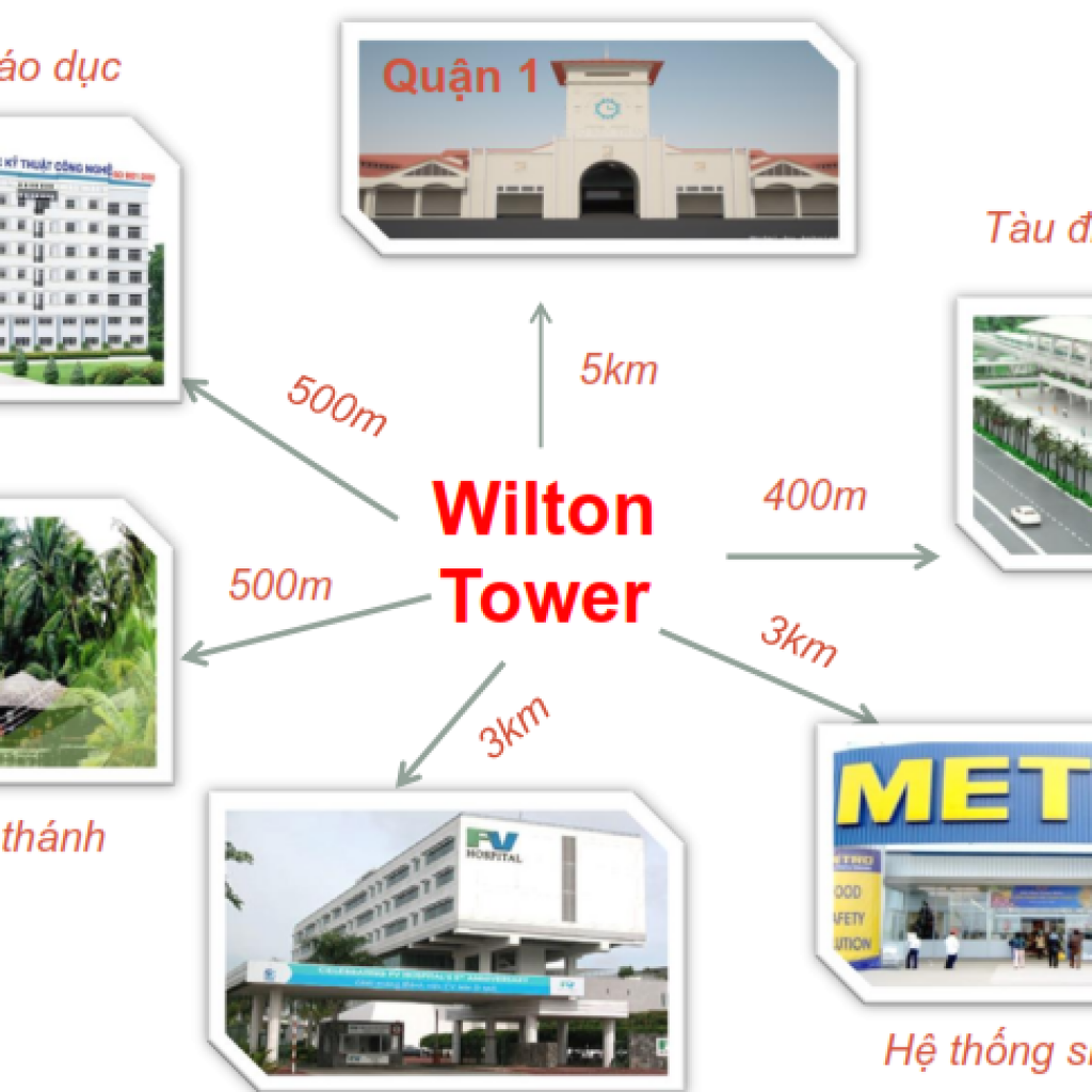 wilton-tower-tien-ich-ngoai-khu2